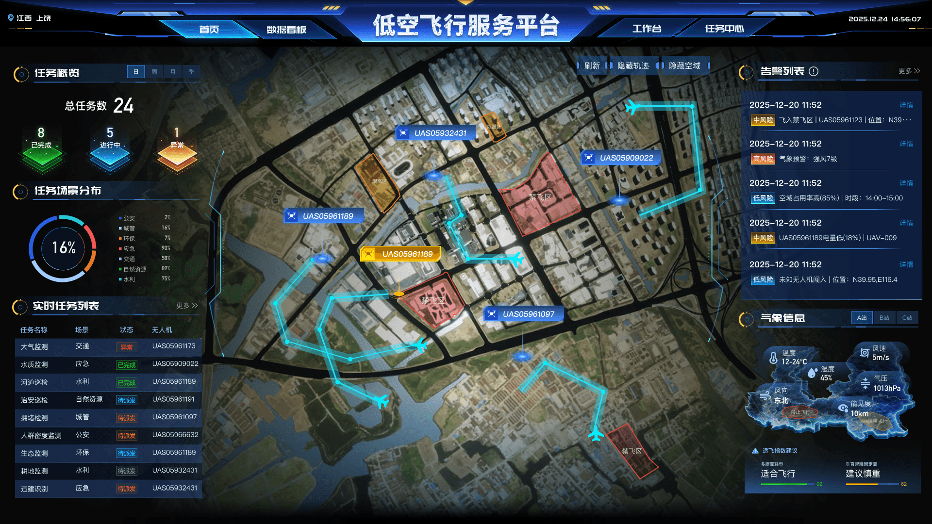 低空飞行服务平台