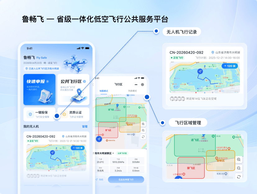 鲁畅飞平台示意